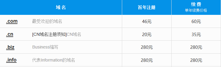 QQ截圖20170301150239.png