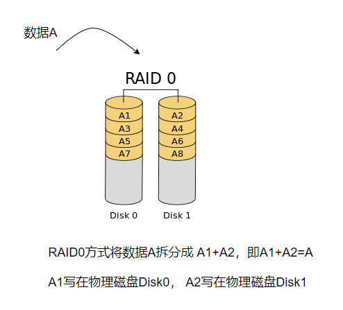 1688095981927463.png image.png
