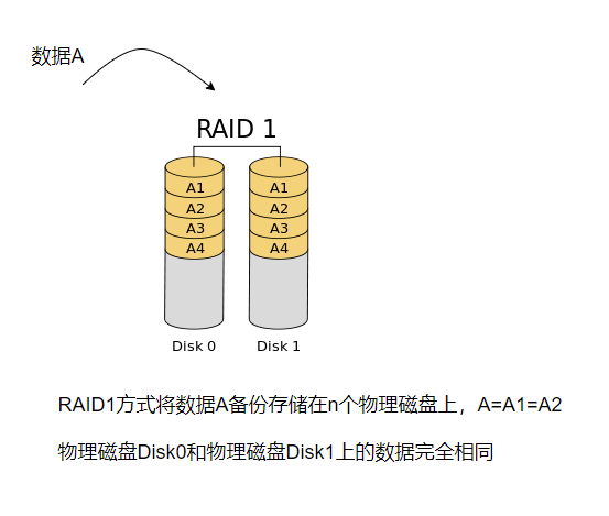 1688095990448735.png image.png