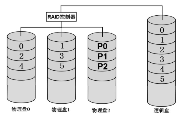 1688096000538973.png image.png