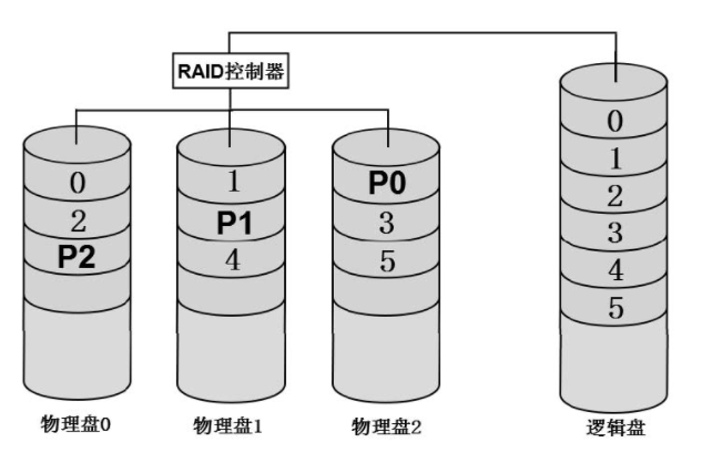 1688096011485097.png image.png